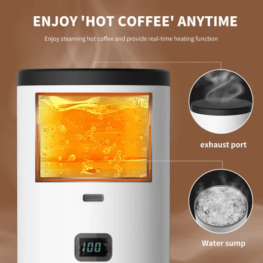 Portable & Automatic Coffee Maker ©